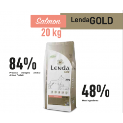 Croquette Chien Lenda Gold...