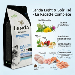 Croquette Lenda Chat...