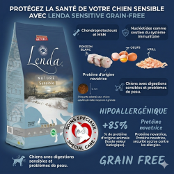 Lenda Grain-Free Sensitive...